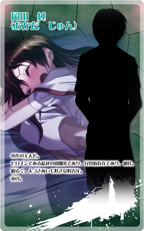 キャラ紹介