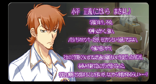 キャラ紹介