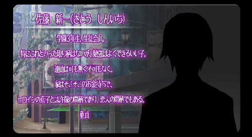 キャラ紹介