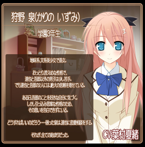 キャラ紹介