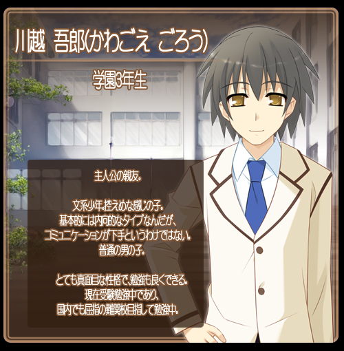 キャラ紹介