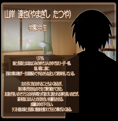 キャラ紹介