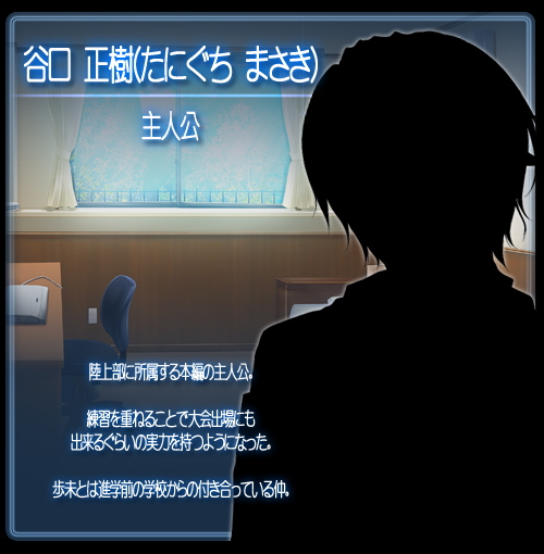 キャラ紹介