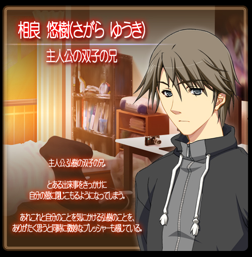 キャラ紹介