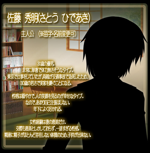 キャラ紹介