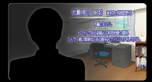 キャラ紹介