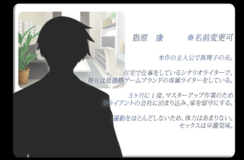 キャラ紹介