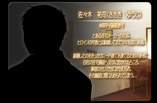 キャラ紹介