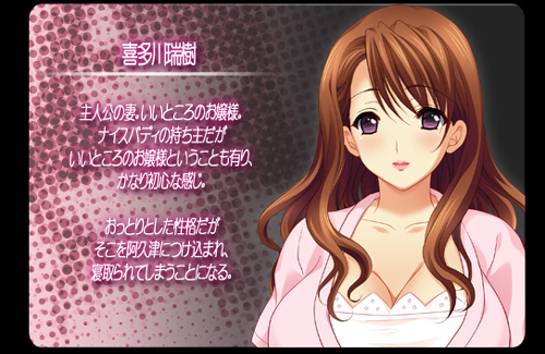 キャラ紹介