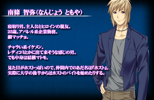 キャラ紹介