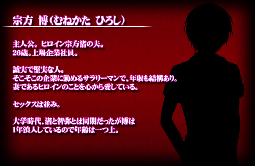 キャラ紹介