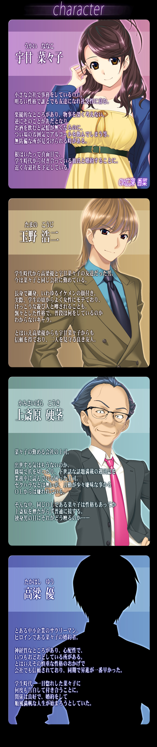 キャラ紹介