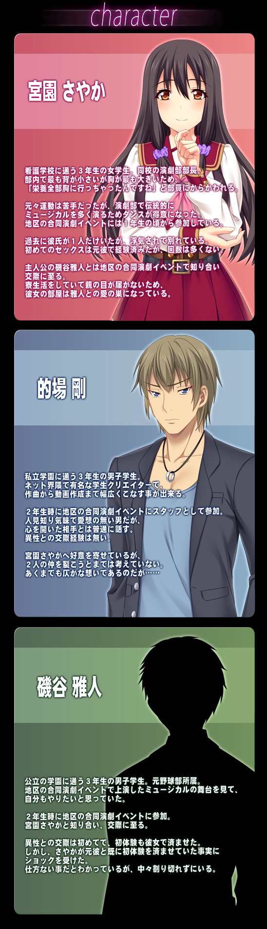 キャラ紹介