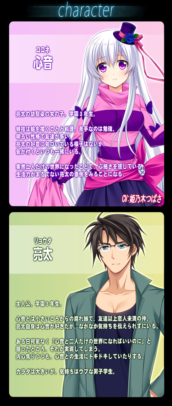 キャラ紹介