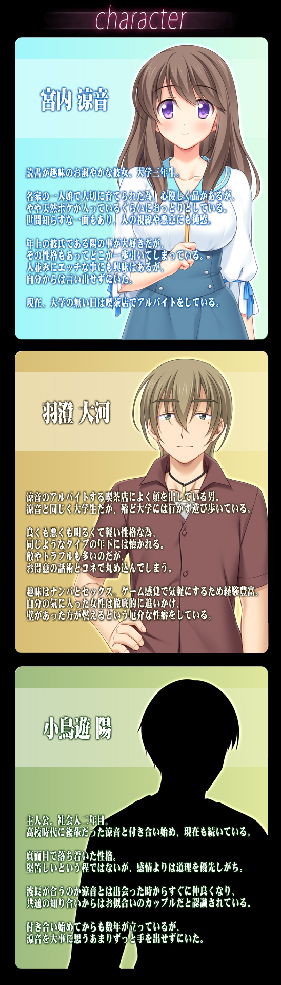 キャラ紹介