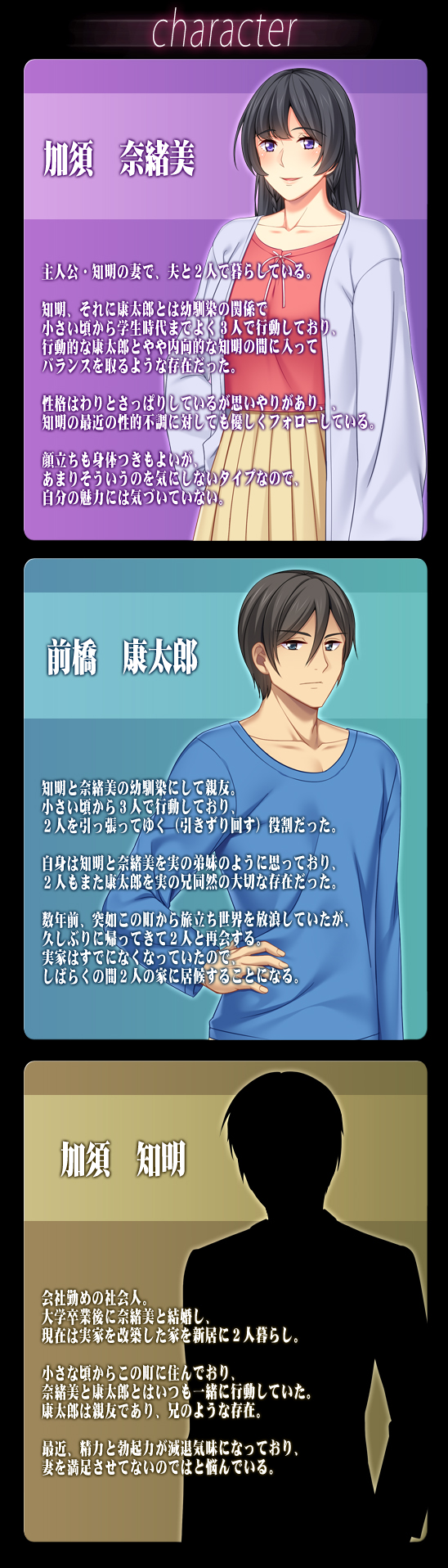 キャラ紹介