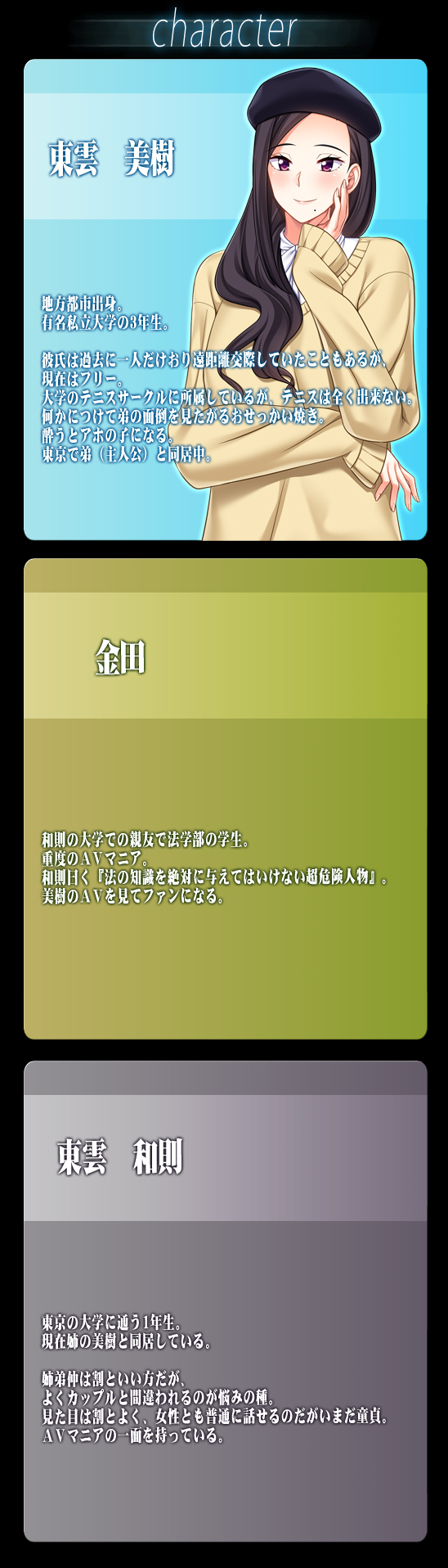 キャラ紹介