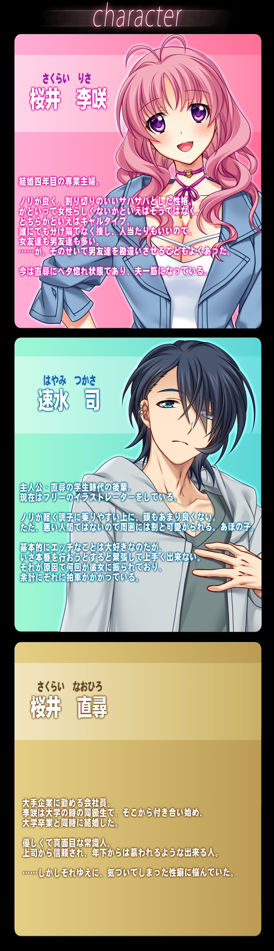 キャラ紹介