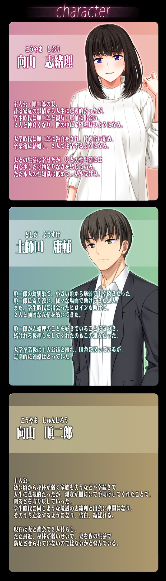 キャラ紹介