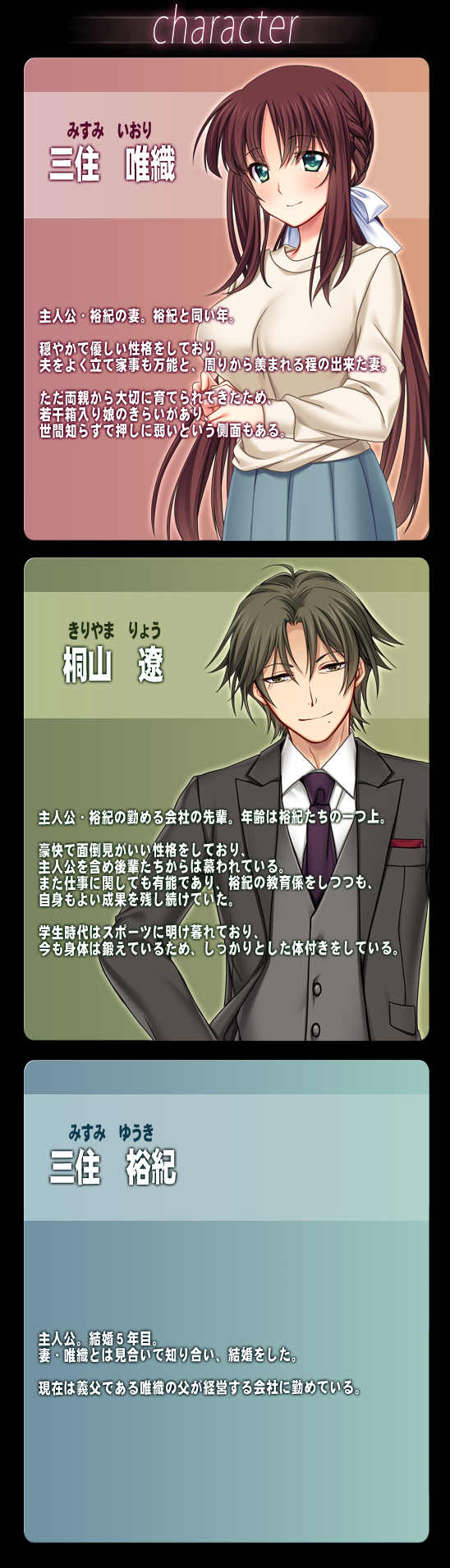 キャラ紹介