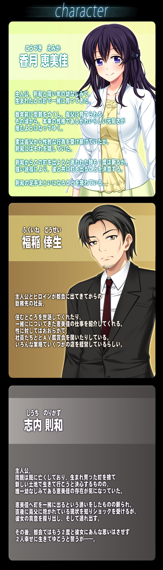 キャラ紹介