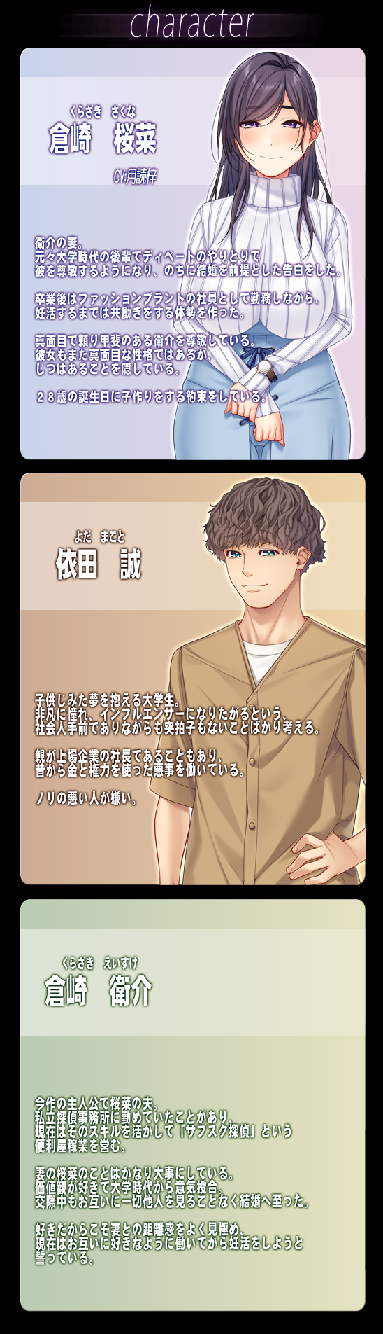 キャラ紹介
