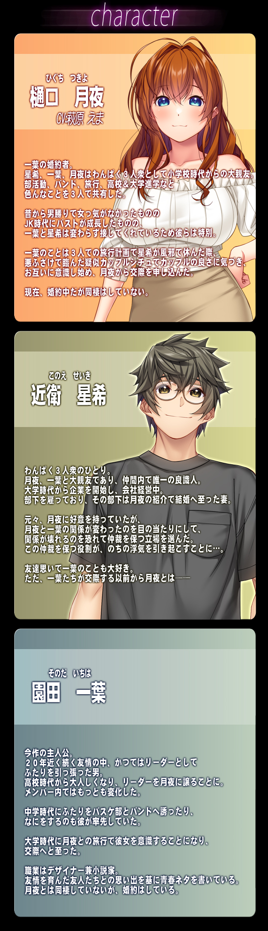 キャラ紹介