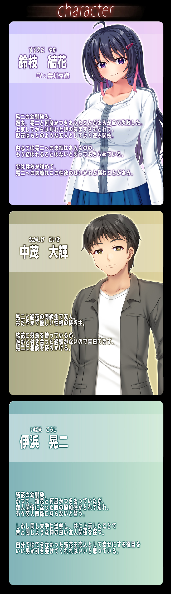 キャラ紹介