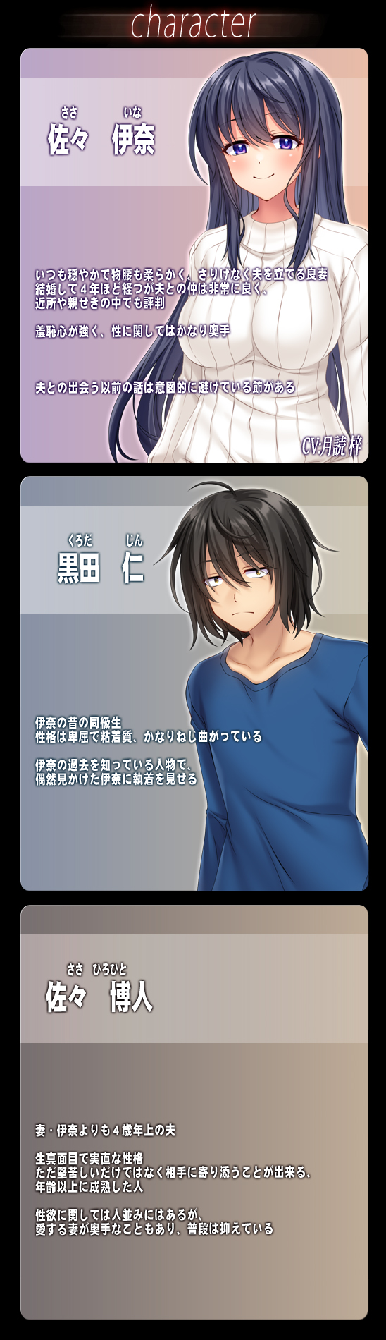キャラ紹介